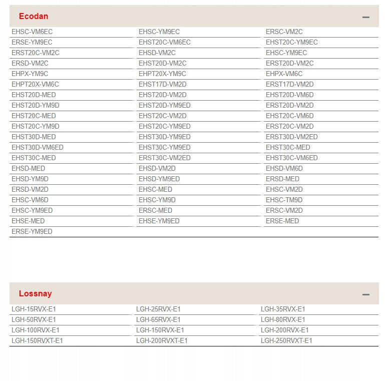 WiFi-Modul Mitsubishi MAC-597IF MELCloud