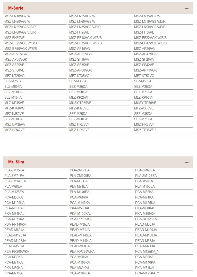 WiFi-Modul Mitsubishi MAC-597IF MELCloud